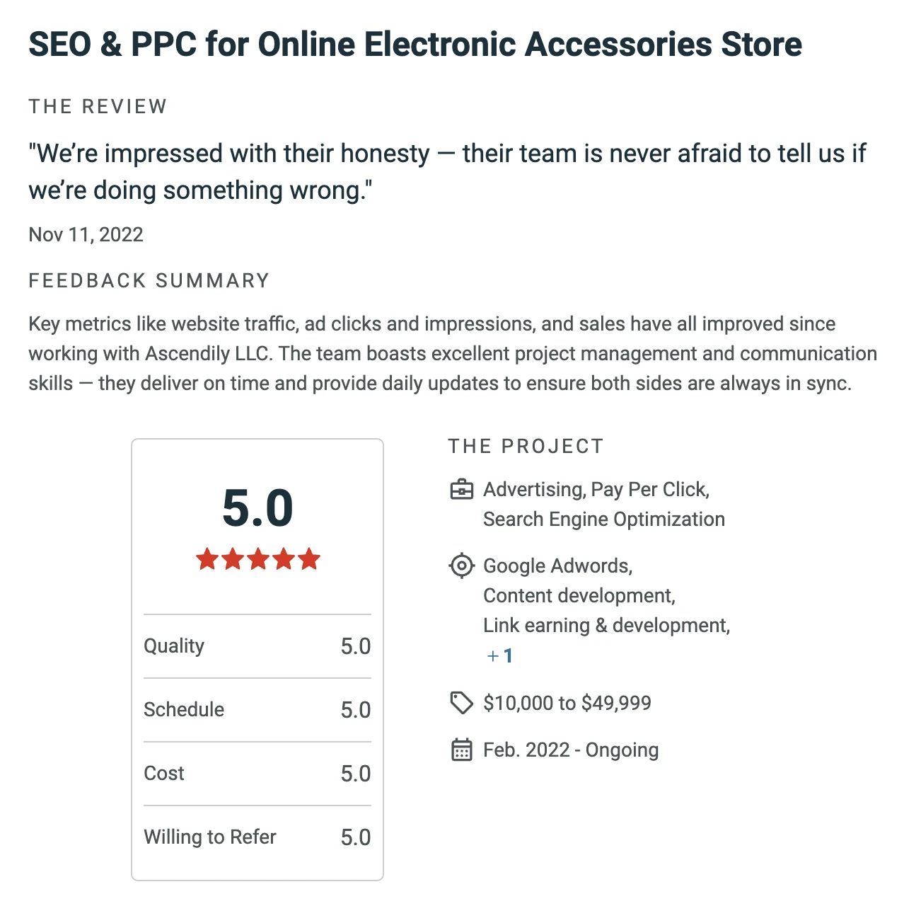 Review of SEO and PPC for an online electronic accessories store, 5.0 for quality, schedule, cost and willingness to refer, 11 November 2022, a project from February 2022, ongoing, budget 10,000 to 49,999 dollars. The client is impressed with the team's honesty, and says website traffic, ad clicks and impressions, and sales have all improved.