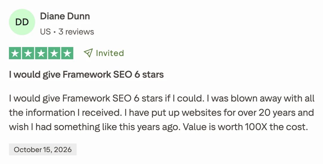 Five-star Trustpilot review from Diane Dunn, US, invited, 15 October 2026. I would give Framework SEO 6 stars. I would give Framework SEO 6 stars if I could. I was blown away with all the information I received. I have put up websites for over 20 years and wish I had something like this years ago. Value is worth 100X the cost.